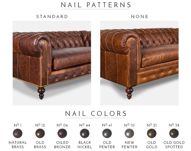 Classic Chesterfield Nail Patterns and Colors