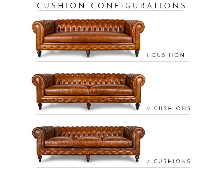 Classic Chesterfield Cushion Configurations