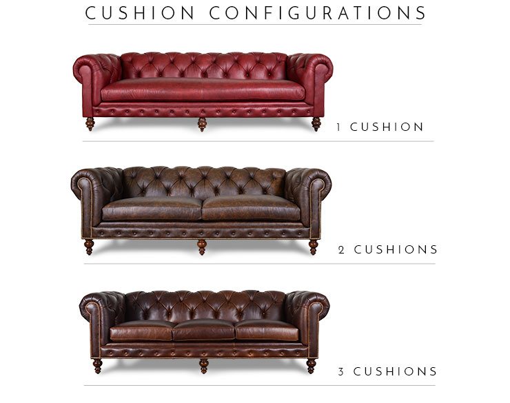 Soho Chesterfield Cushion Configurations