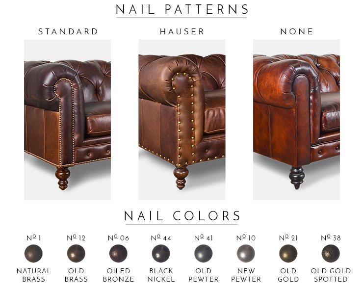 Soho Chesterfield Nail Patterns
