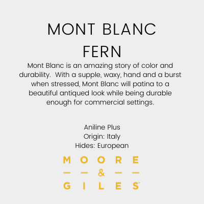 Mont Blanc Fern