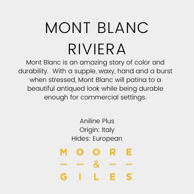 Mont Blanc Riviera